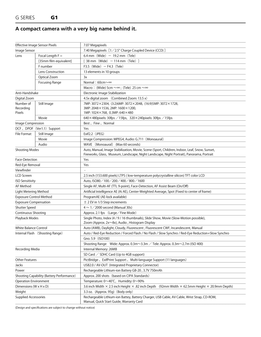 GE E1050, X3, G3 manual Compact camera with a very big name behind it 