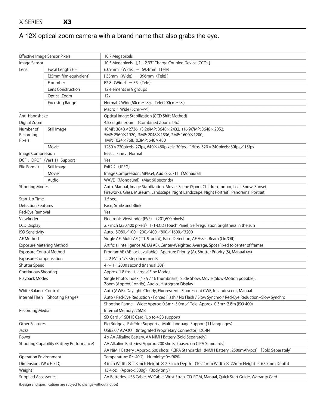 GE G3, X3, E1050 manual Optical Image Stabilization CCD Shift Method 