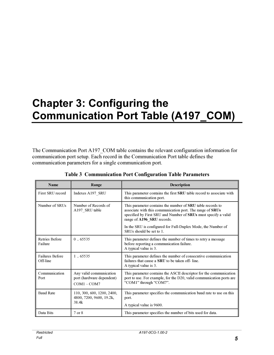 GE X3.28 manual Configuring Communication Port Table A197COM, Communication Port Configuration Table Parameters 