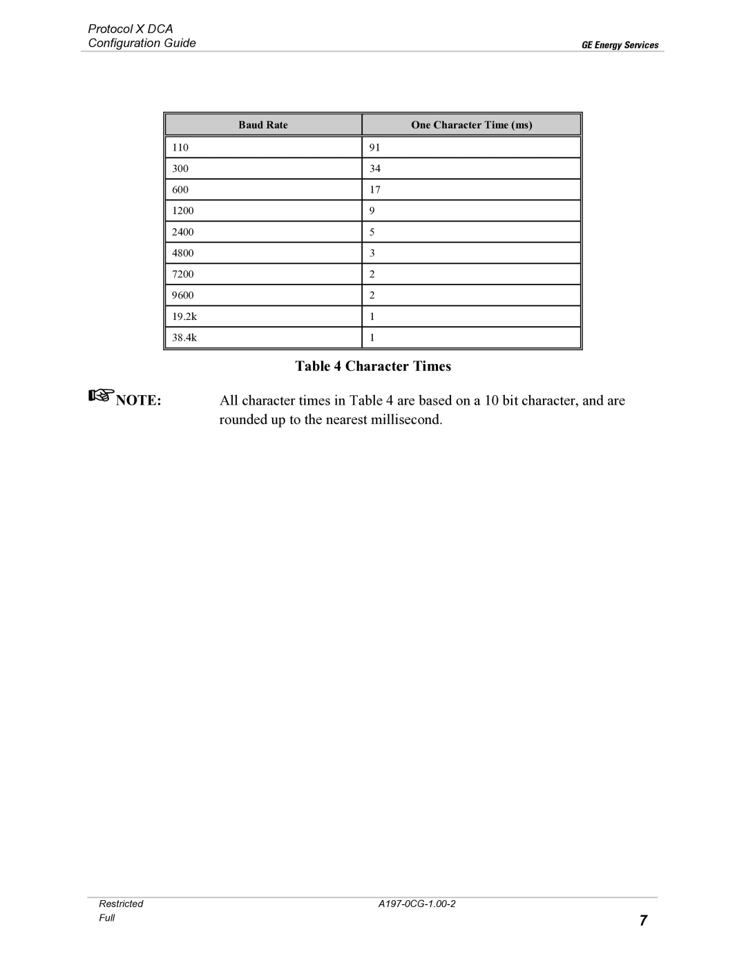 GE X3.28 manual Character Times, Baud Rate One Character Time ms 