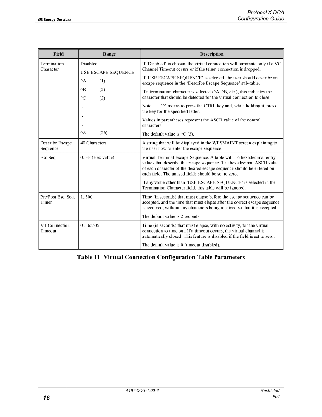 GE X3.28 manual Virtual Connection Configuration Table Parameters, Field Range Description 