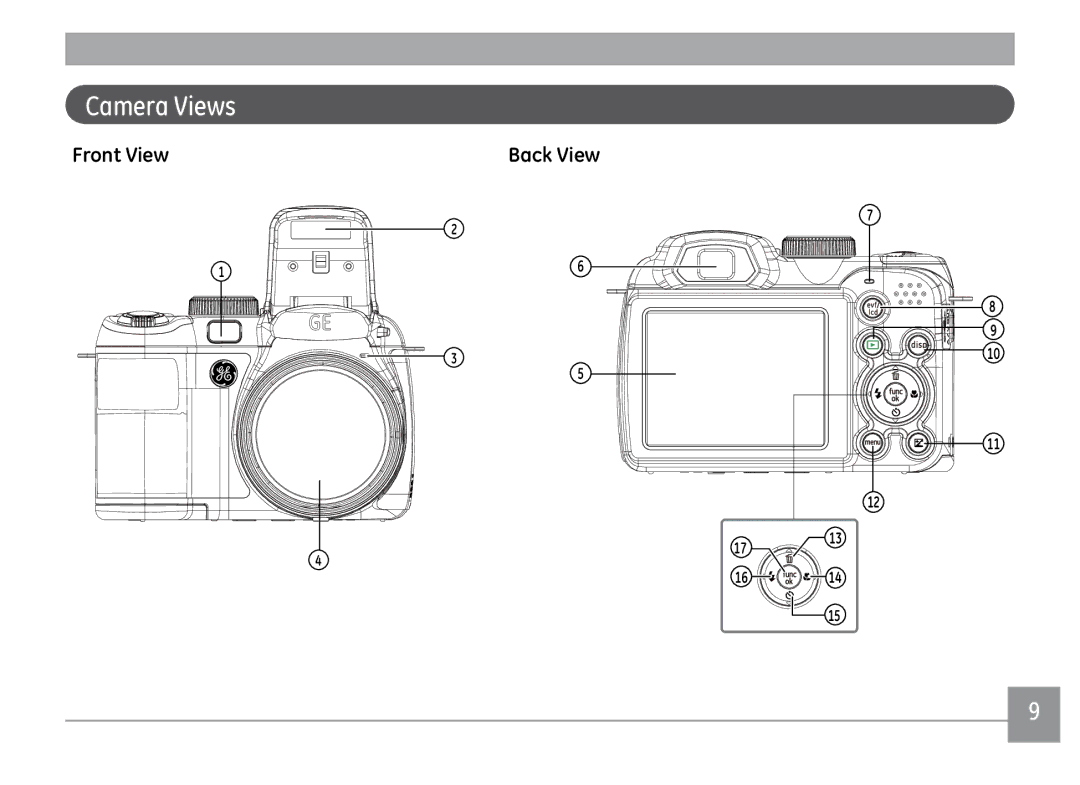 GE X500-BK user manual Camera Views, Front View Back View 