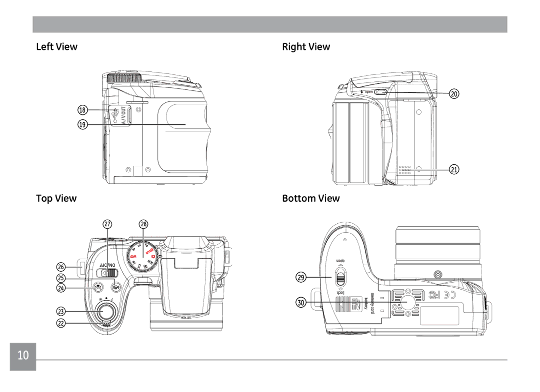 GE X500-BK user manual Left View, Top View Bottom View 