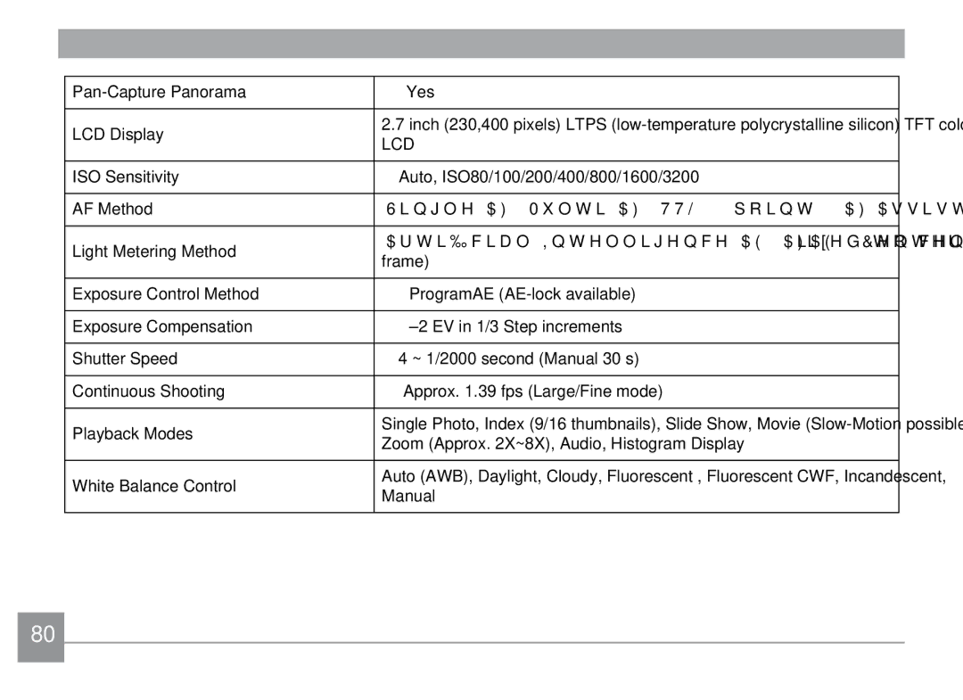 GE X500-BK user manual Lcd 