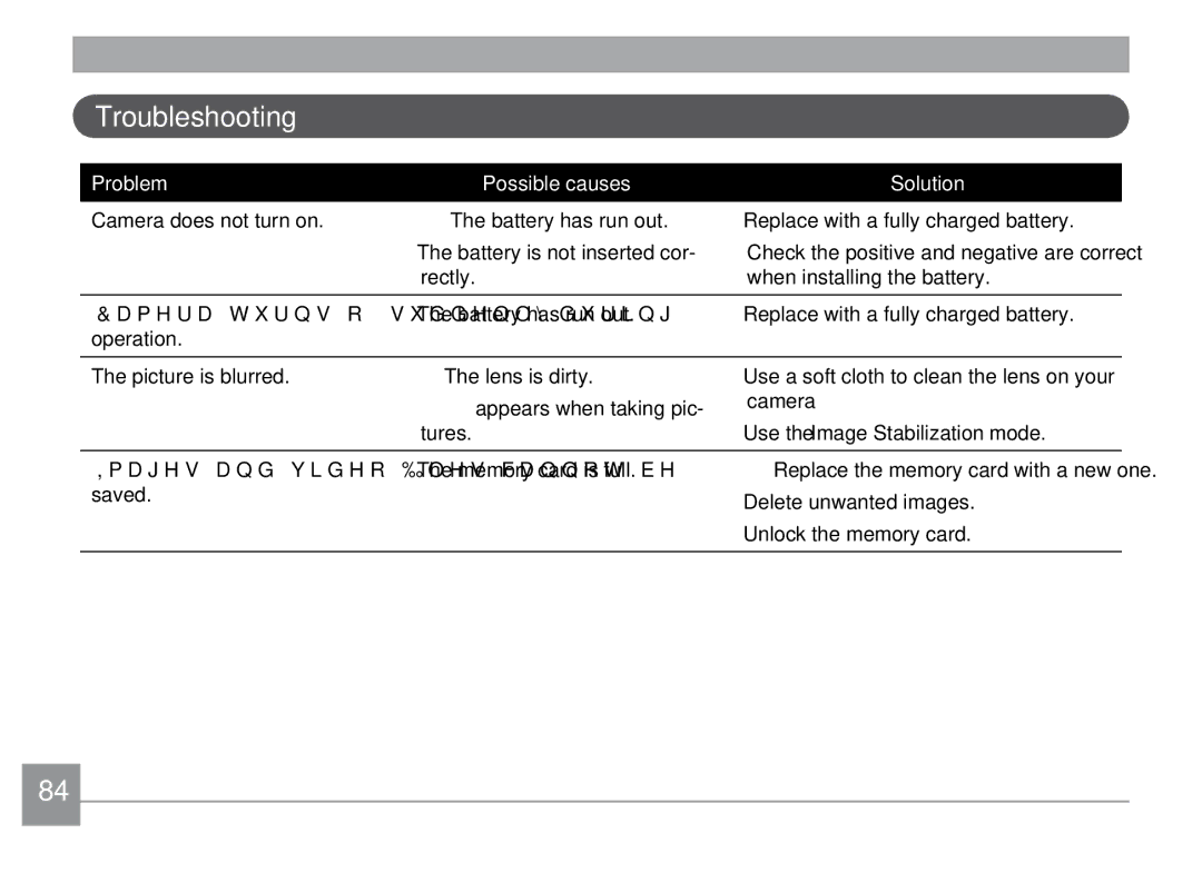 GE X500-BK user manual Troubleshooting, Use the Image Stabilization mode 