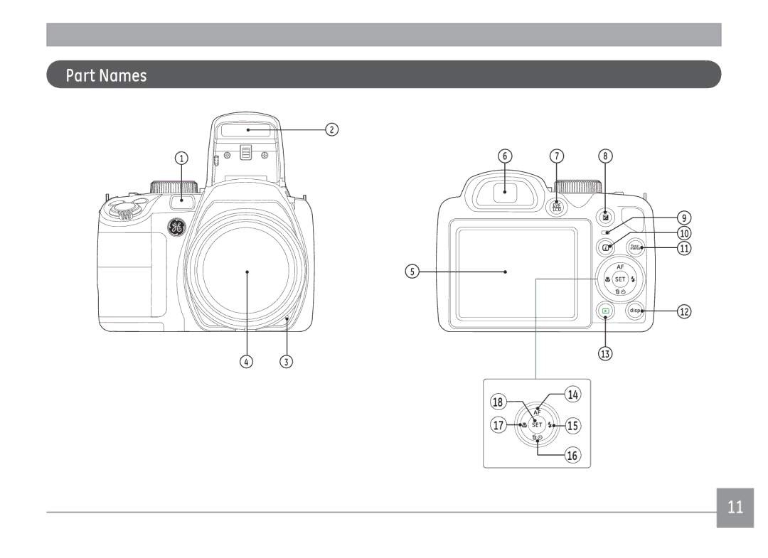 GE DSC-X600-BK-US-1 user manual Part Names 