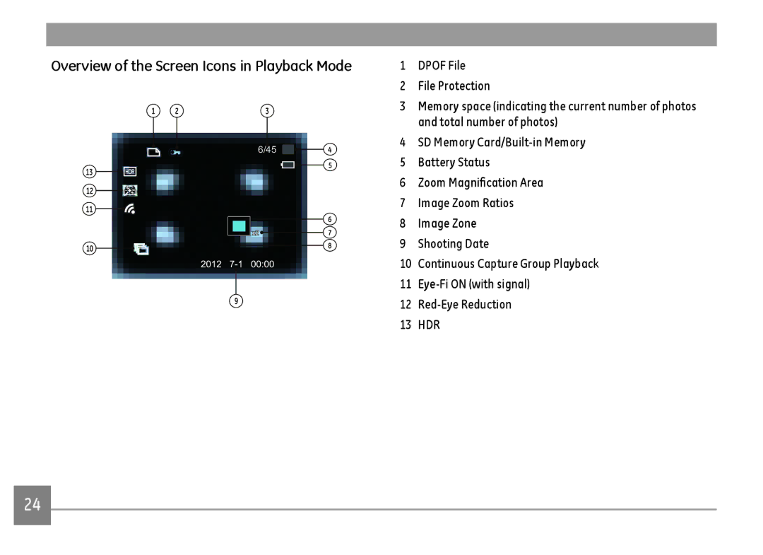 GE DSC-X600-BK-US-1 user manual Overview of the Screen Icons in Playback Mode 