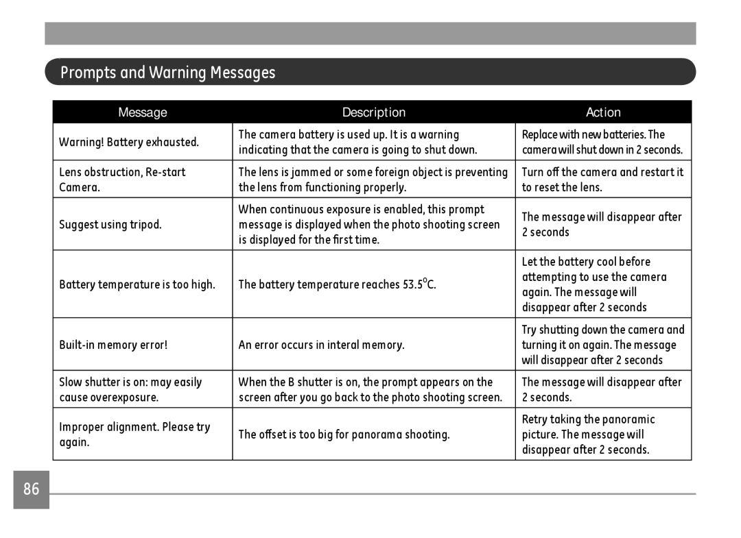 GE DSC-X600-BK-US-1 user manual Prompts and Warning Messages 