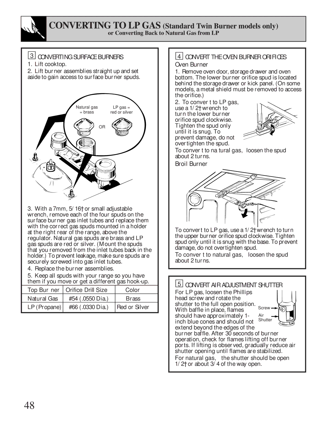 GE XL44 Convert the Oven Burner Orifices Oven Burner, Top Burner Orifice Drill Size Color, To convert to LP gas 