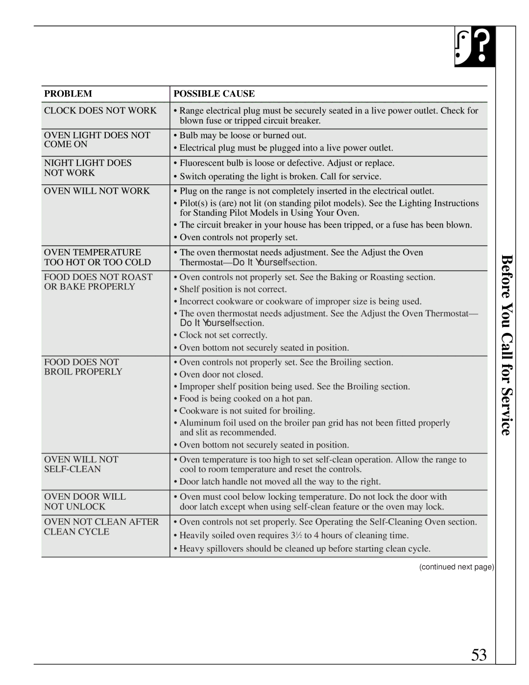 GE XL44 installation instructions Before You Call for Service 