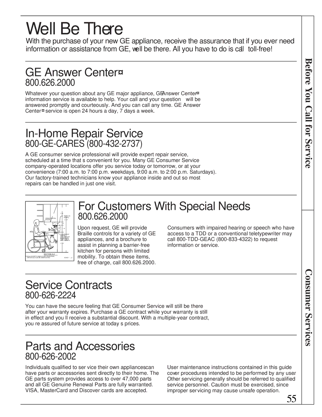 GE XL44 installation instructions We’ll Be There 