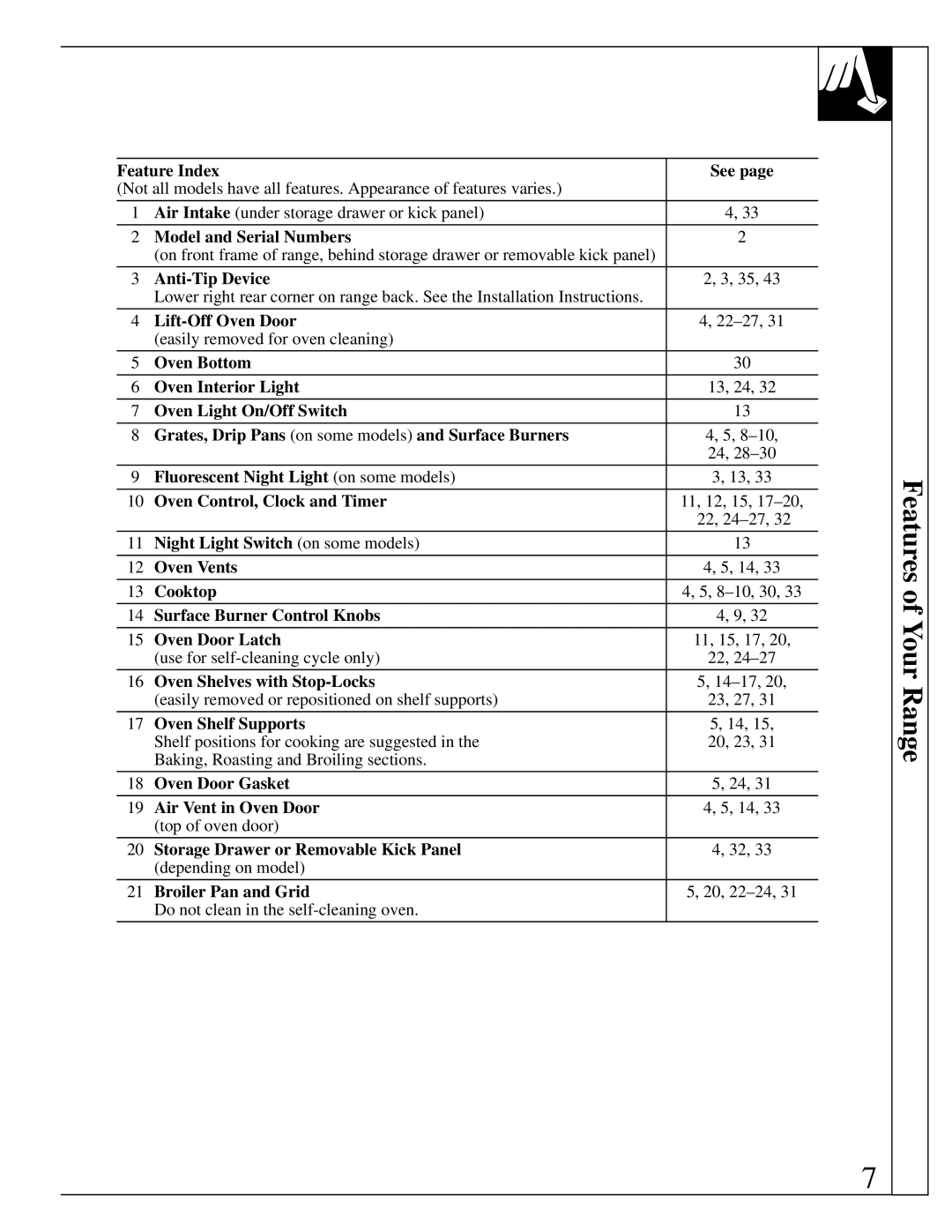 GE XL44 Feature Index See, Model and Serial Numbers, Anti-Tip Device, Lift-Off Oven Door, Oven Bottom Oven Interior Light 