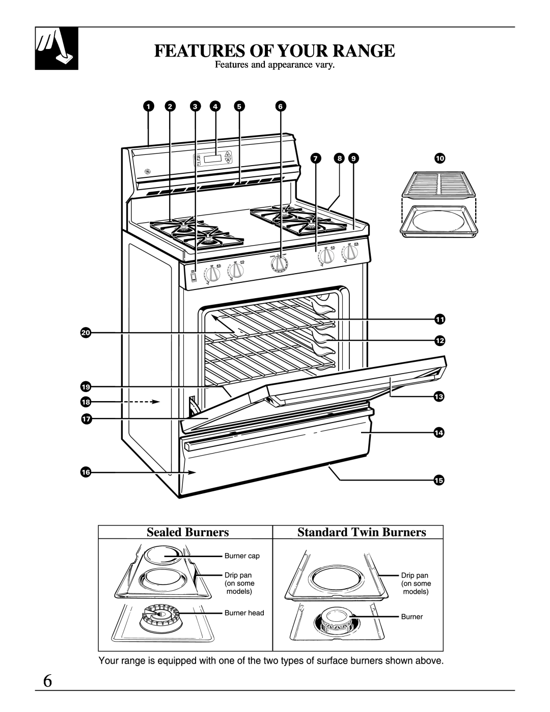 GE XL44 manual Features Of Your Range, Features and appearance vary, Mask For Shelves 