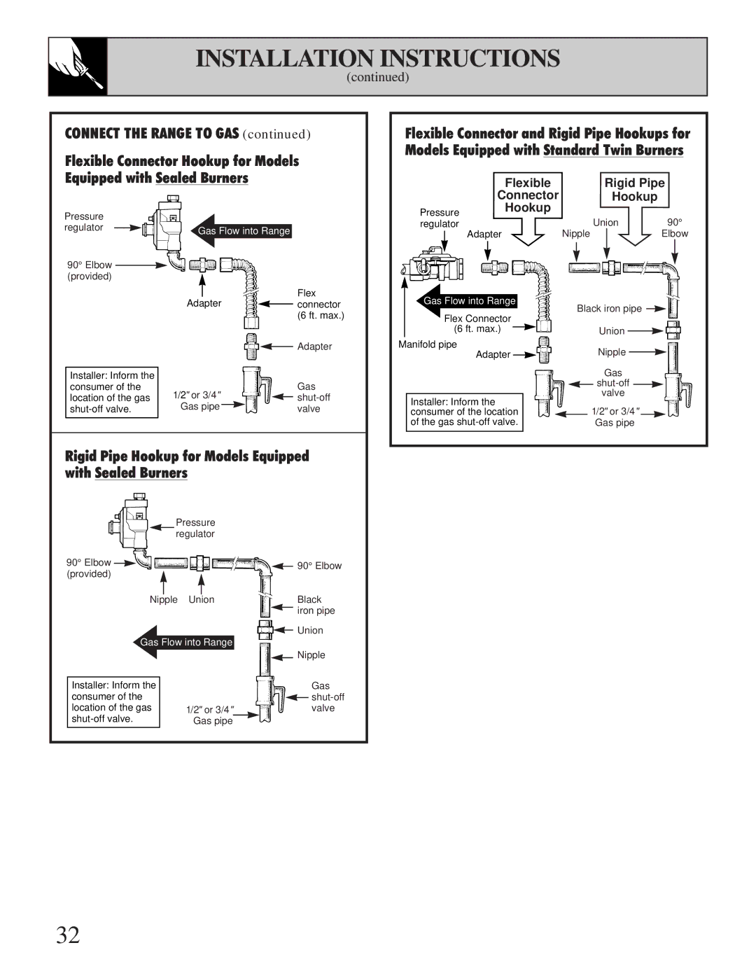 GE XL44TM installation instructions Connect the Range to GAS, Rigid Pipe Hookup for Models Equipped with Sealed Burners 