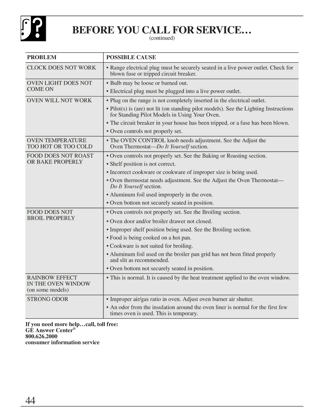 GE XL44TM installation instructions Do It Yourself section 