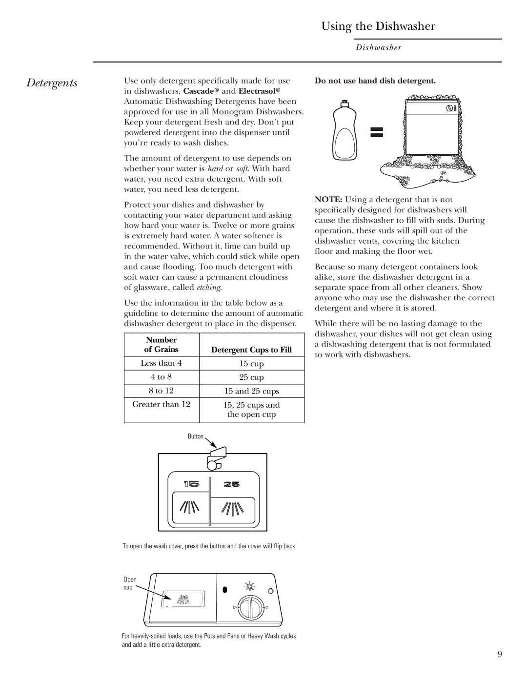 GE ZBD1800 Using the Dishwasher, Detergents, Number Grains Detergent Cups to Fill, Do not use hand dish detergent 