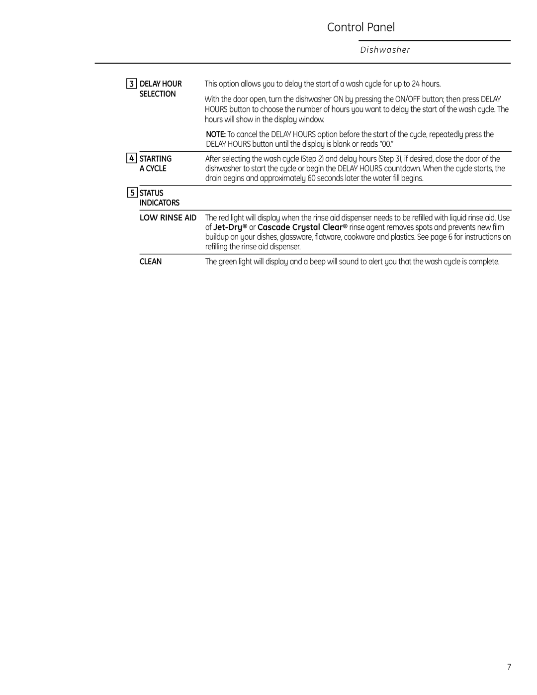 GE ZBD1870 owner manual Control Panel, Dishwasher 