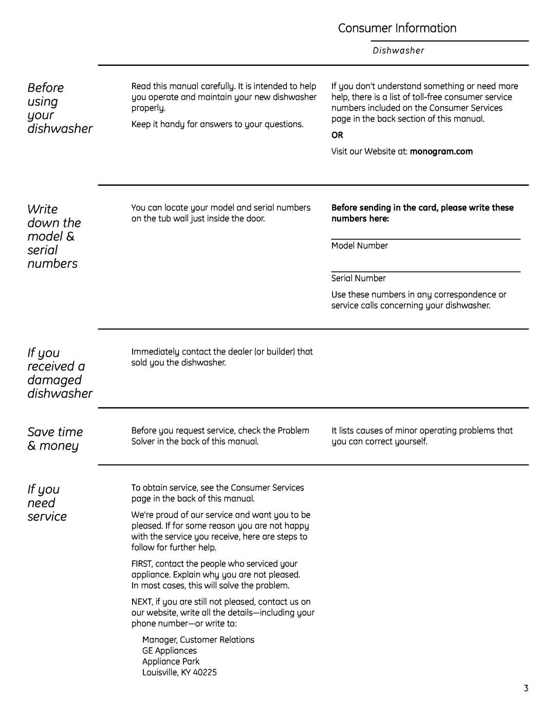 GE ZBD1870 Before using your dishwasher, Write down the model & serial numbers, If you received a damaged dishwasher 