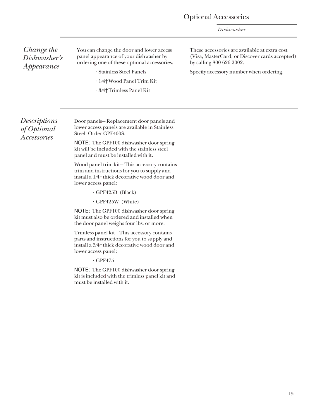 GE 165D4700P192, ZBD4200 manual Change Dishwasher’s Appearance, Descriptions Optional Accessories 