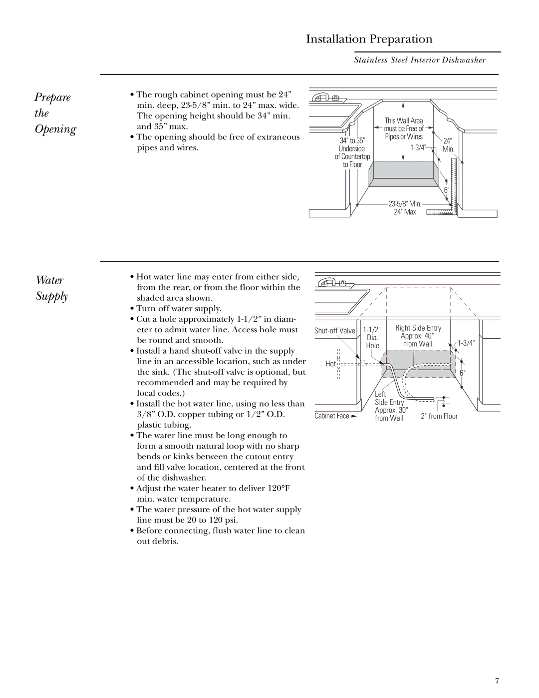 GE ZBD5600, ZBD5700, ZBD5900 installation instructions Prepare the Opening, Water Supply 