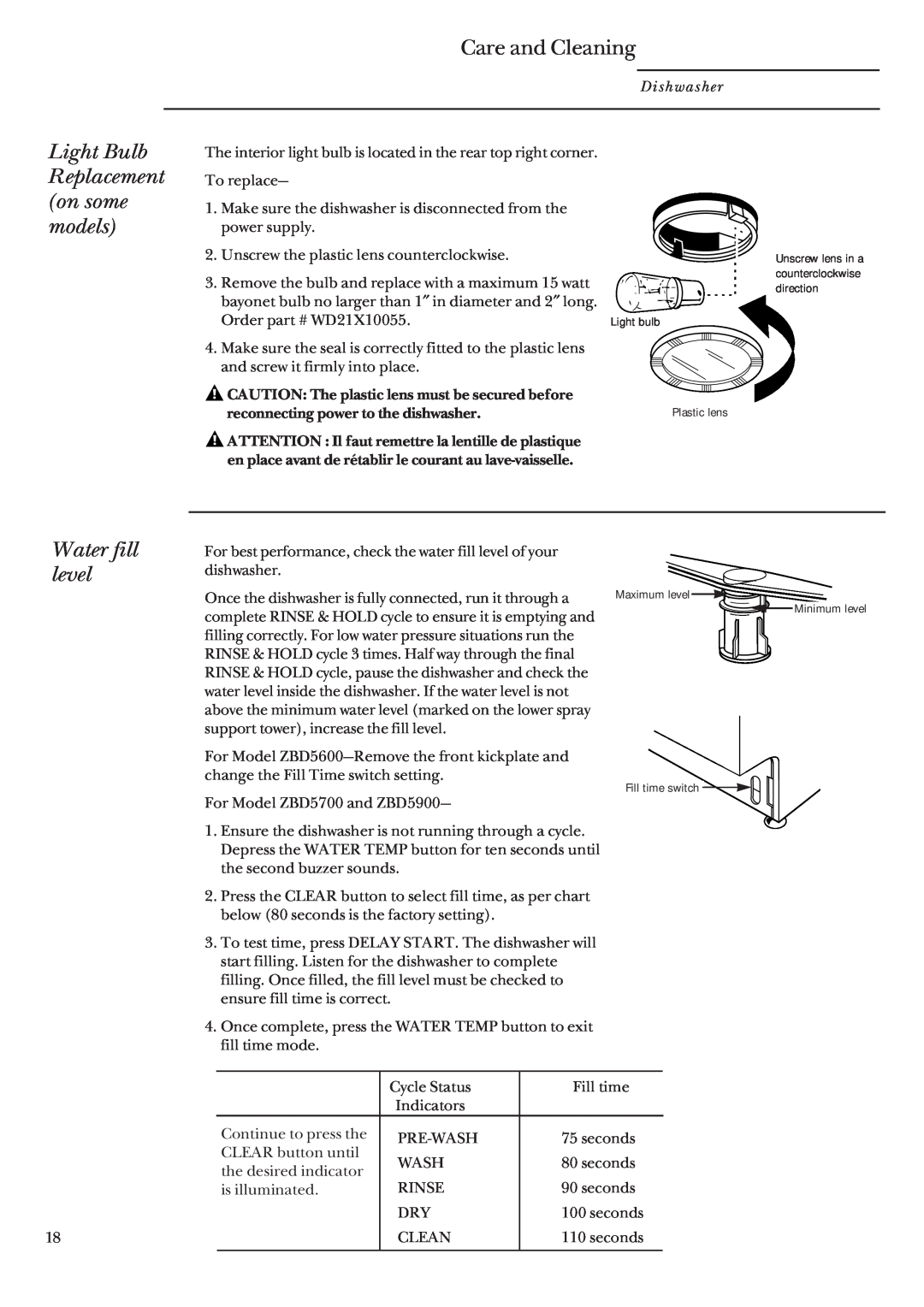 GE ZBD5700, ZBD5600 Light Bulb Replacement on some models, Water fill level, Care and Cleaning, Dishwasher, Light bulb 