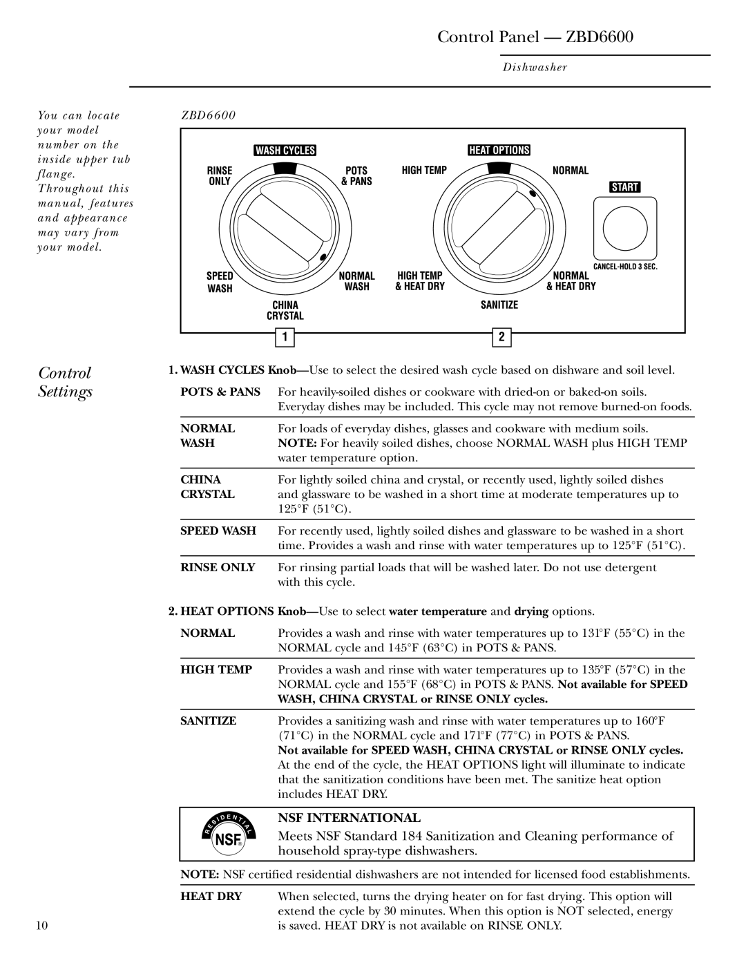 GE ZBD6500, ZBD6400, ZBD6900, ZBD6700, ZBD7100, ZBD7000 Control Panel ZBD6600, WASH, China Crystal or Rinse only cycles 