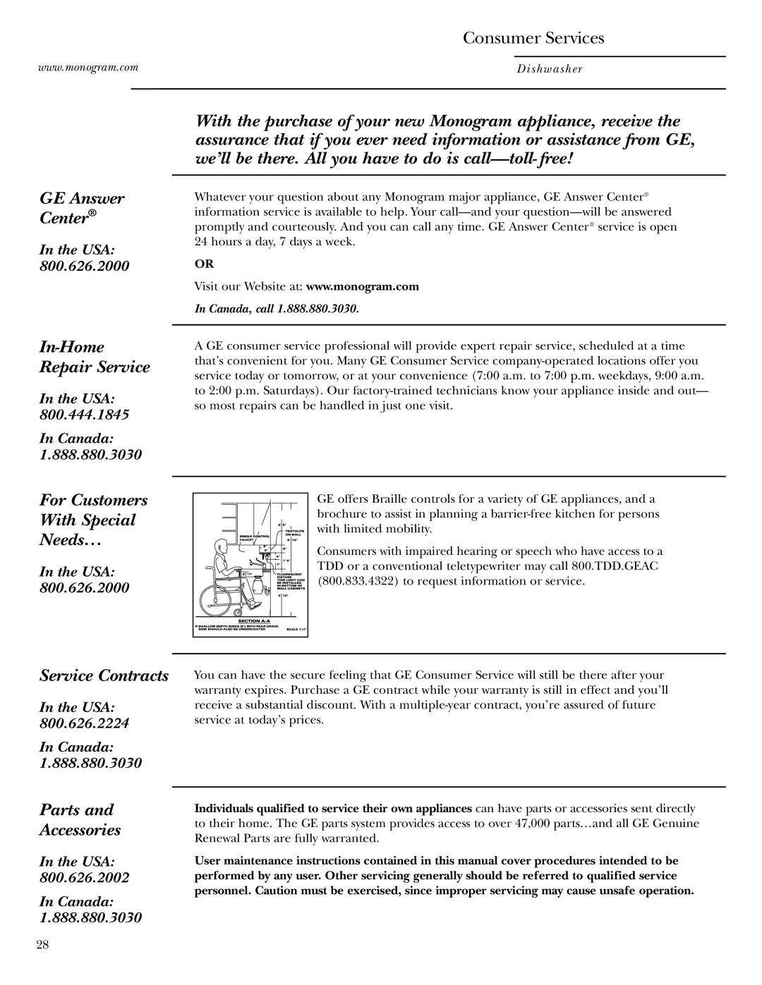 GE ZBD6400, ZBD6900, ZBD6600, ZBD6500, ZBD6700, ZBD7100, ZBD7000 owner manual Consumer Services, Parts Accessories 