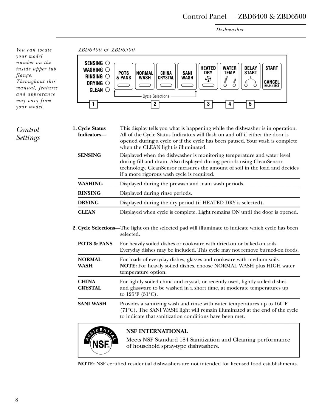 GE ZBD6900, ZBD6600, ZBD6700, ZBD7100, ZBD7000 owner manual Control Panel ZBD6400 & ZBD6500, Control Settings 