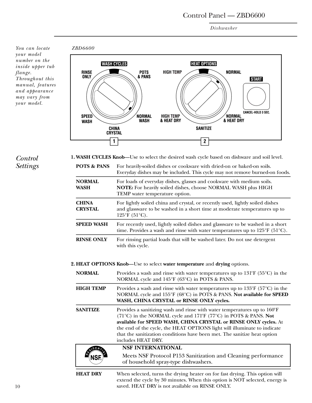 GE ZBD6500, ZBD6400, ZBD6900, ZBD6700, ZBD7100 Control Panel ZBD6600, WASH, China Crystal or Rinse only cycles, Heat DRY 