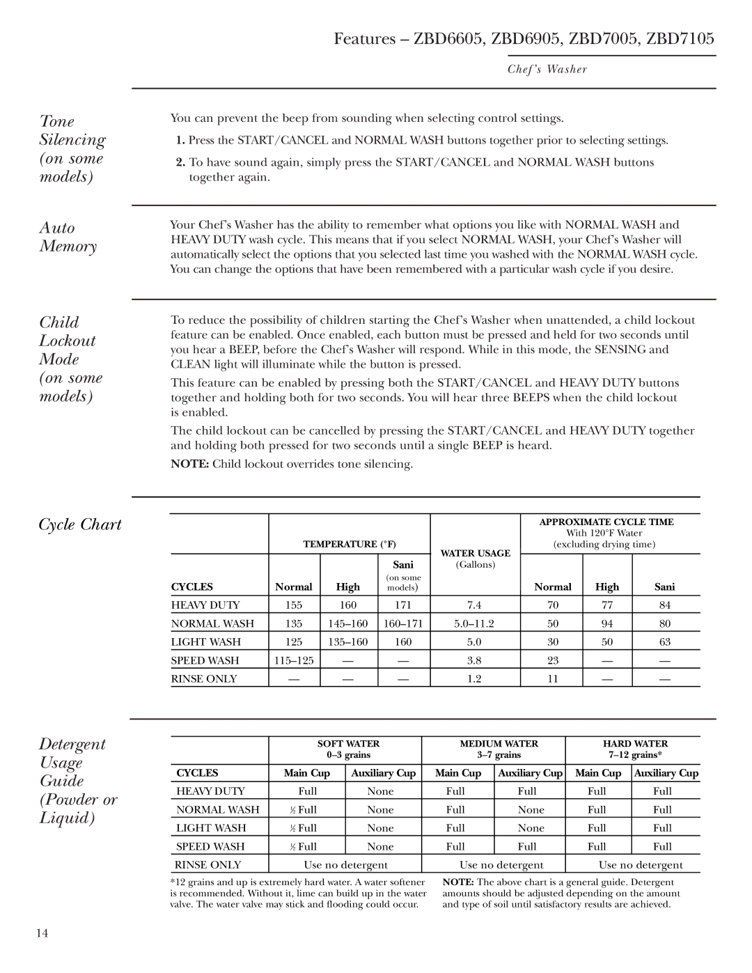 GE ZBD6605 ZBD6905 ZBD7005 ZBD7105 owner manual Features ZBD6605, ZBD6905, ZBD7005, ZBD7105 