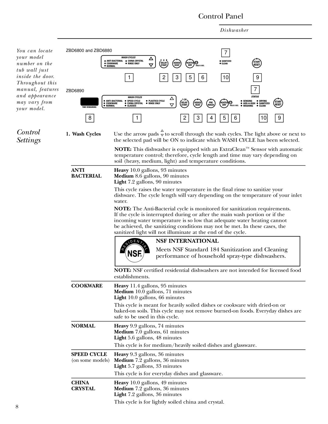 GE zbd6800k owner manual Control Settings 