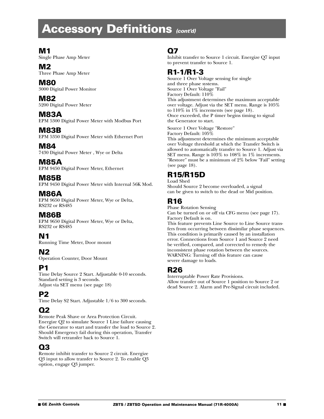 GE ZBTSD manual Accessory Definitions cont’d 