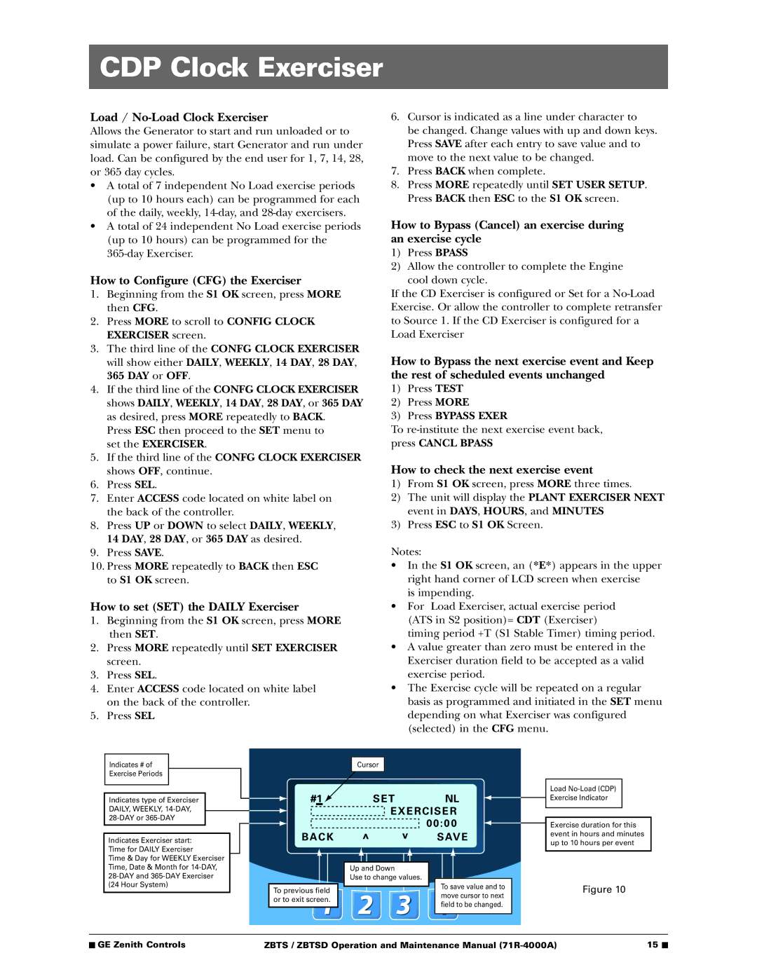 GE ZBTSD manual CDP Clock Exerciser, Load / No-Load Clock Exerciser 