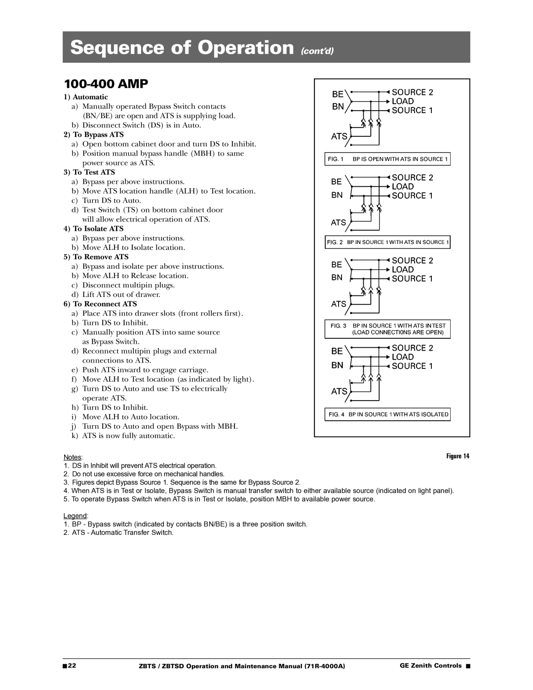 GE ZBTSD manual 100-400 AMP, Automatic 