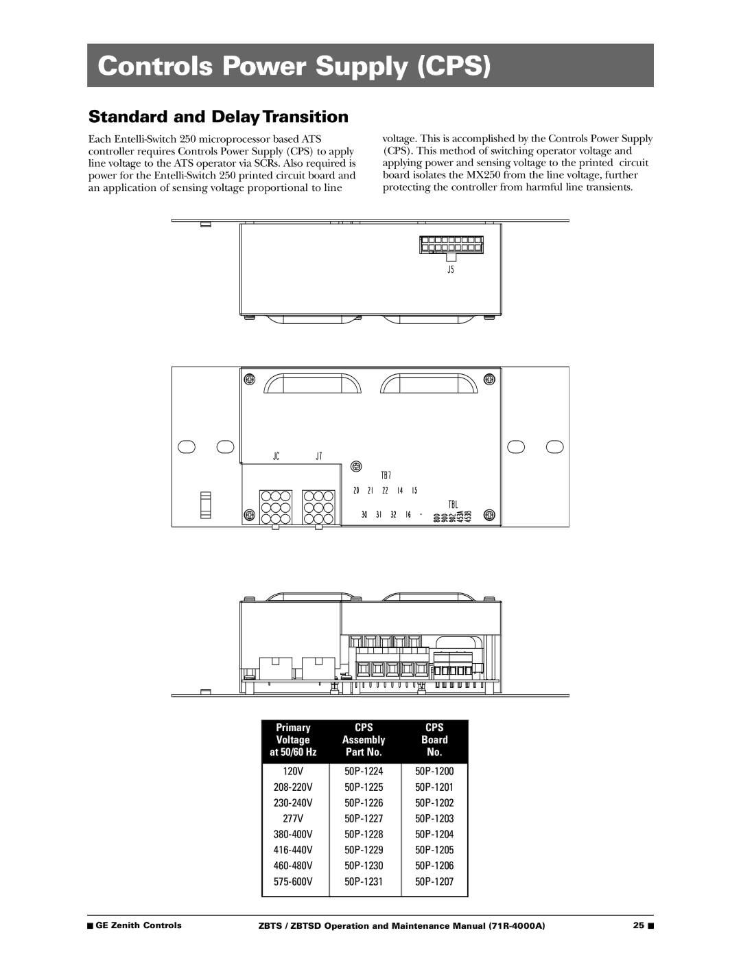 GE ZBTSD manual Controls Power Supply CPS, Standard and Delay Transition 