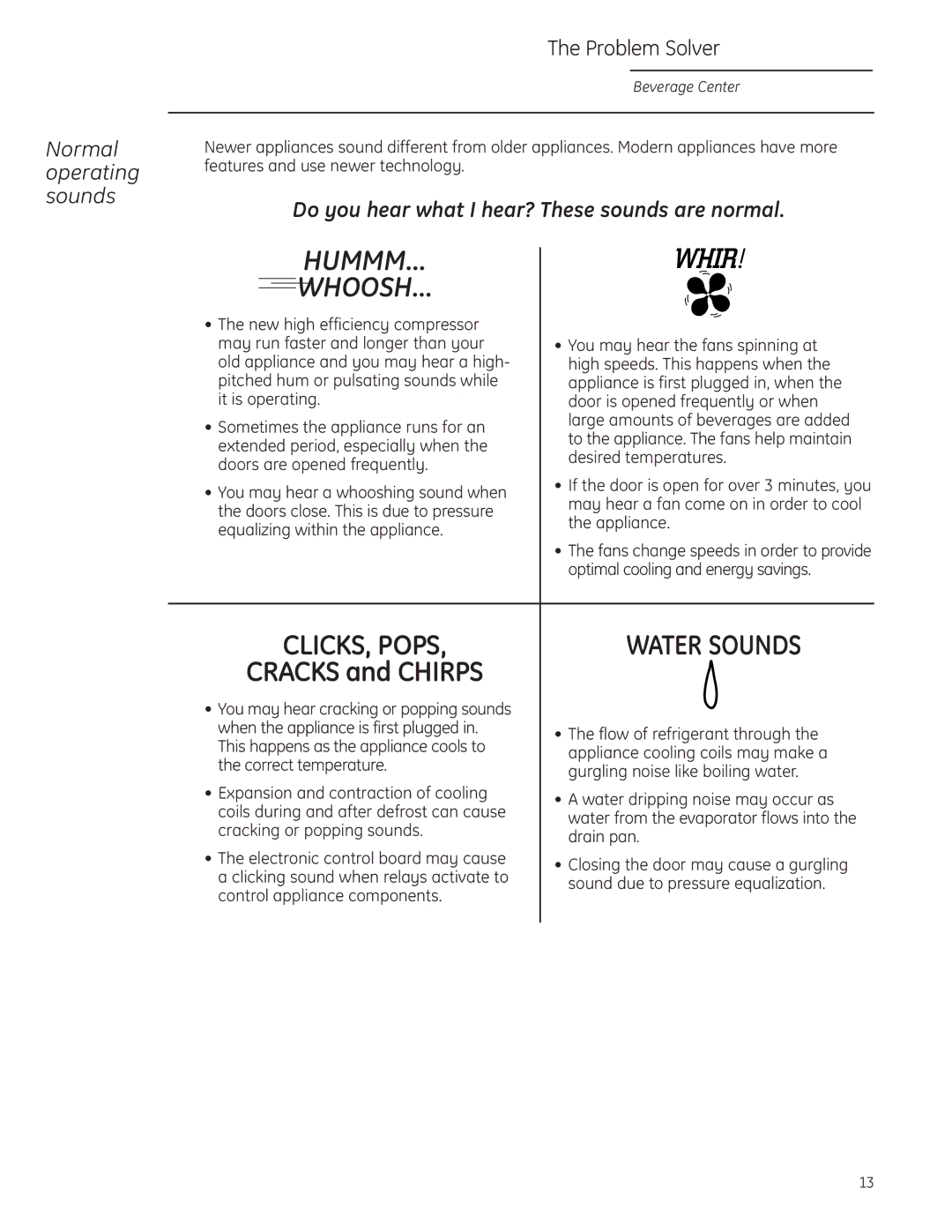 GE ZDBR240 owner manual Normal operating sounds, Problem Solver 