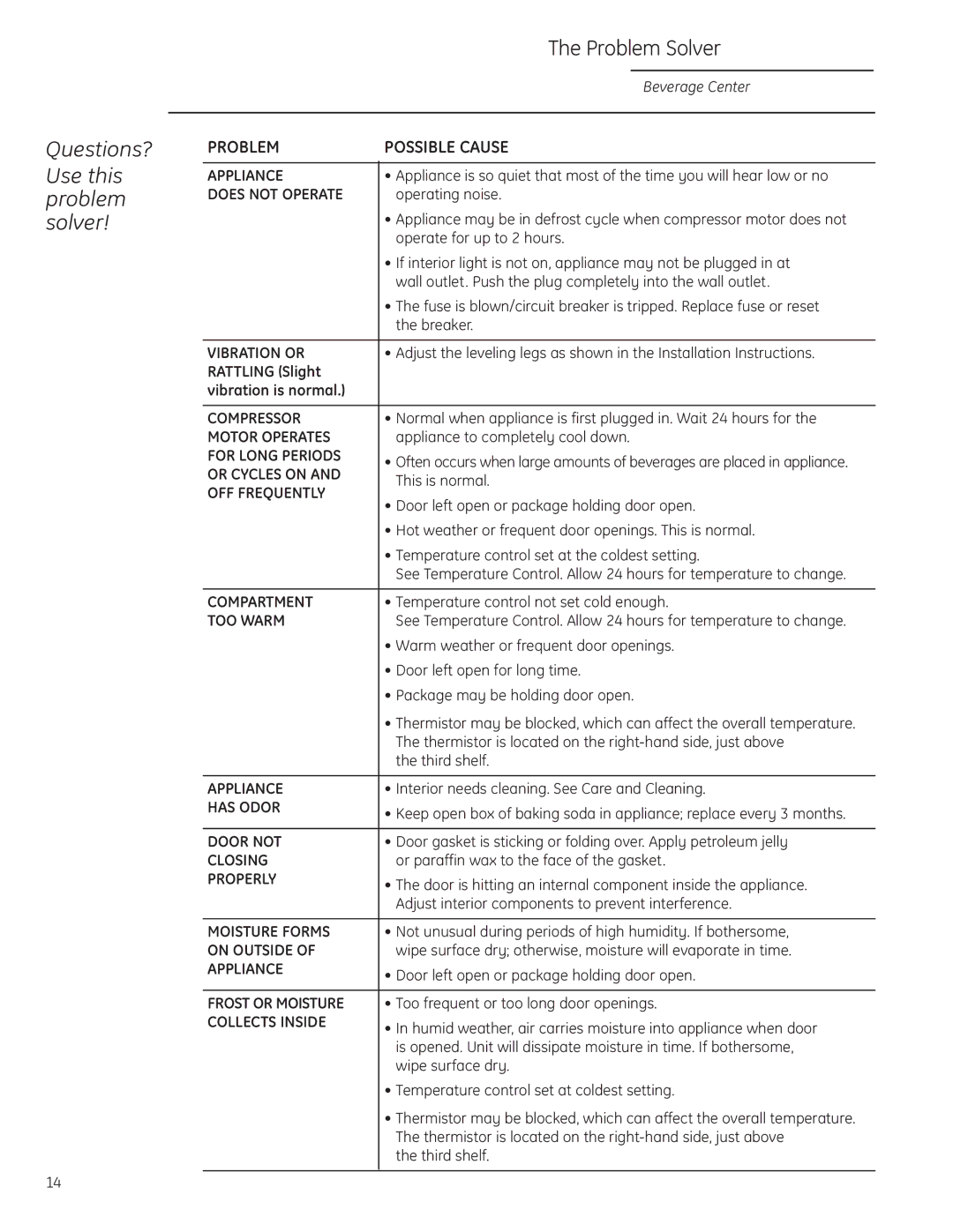 GE ZDBR240 owner manual Problem Solver, Questions? Use this problem solver 