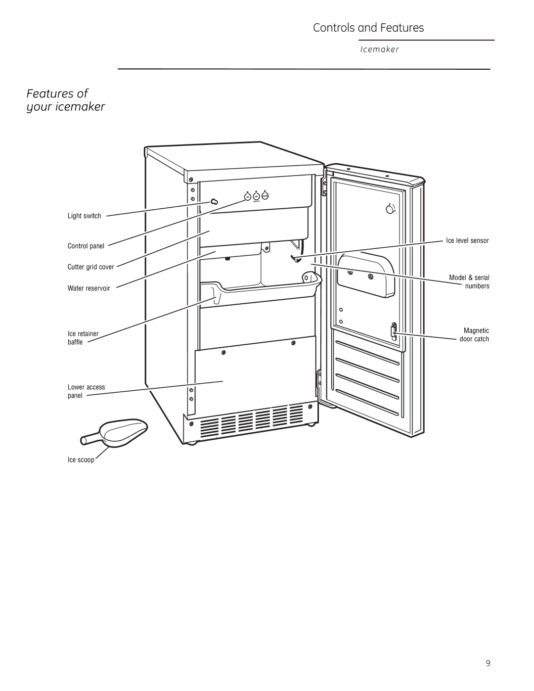 GE ZDIC150, ZDIS150 owner manual Features of your icemaker 