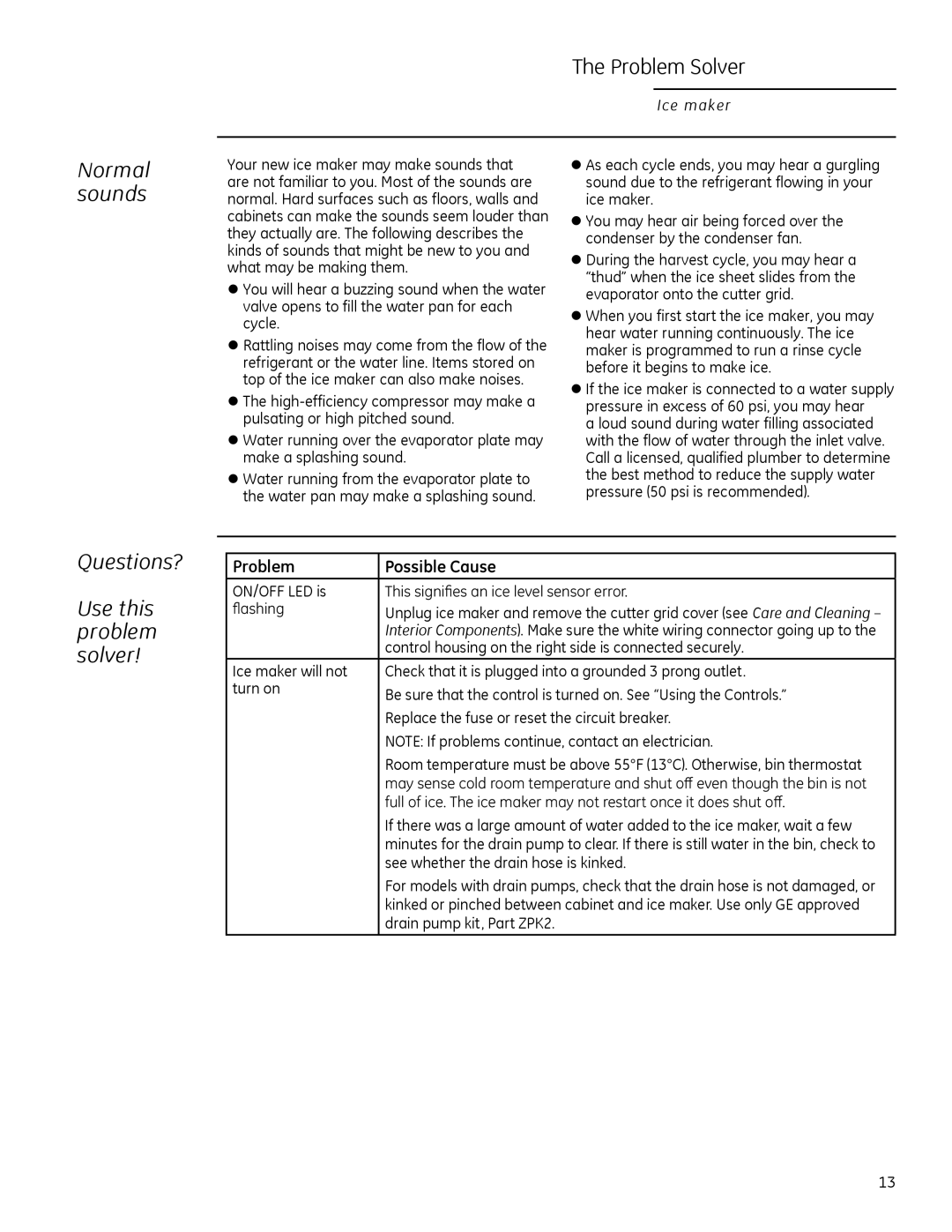 GE ZDIC150, ZDIS150 owner manual Problem Solver, Normal sounds, Questions? Use this problem solver 