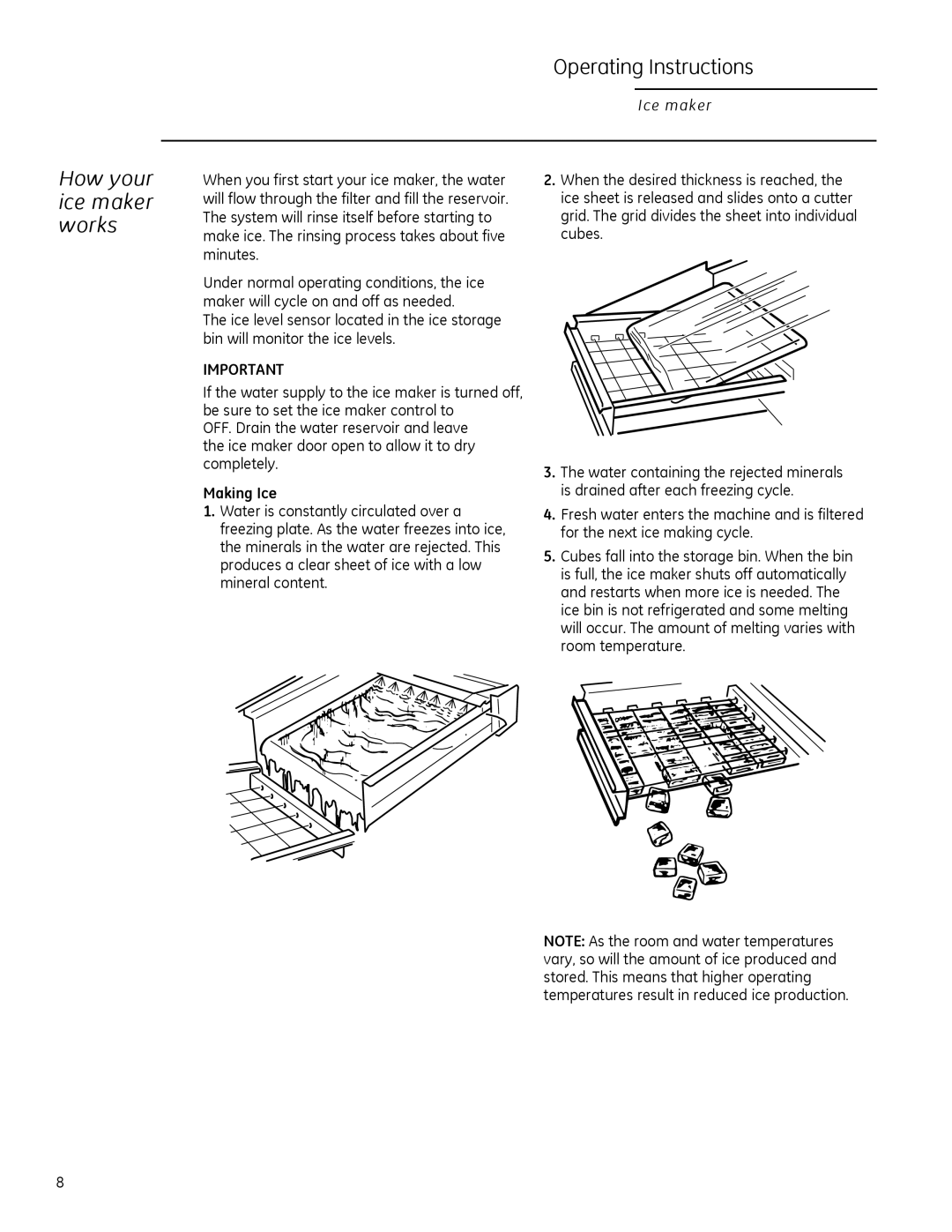 GE ZDIS150, ZDIC150 owner manual Operating Instructions, How your ice maker works, Making Ice 