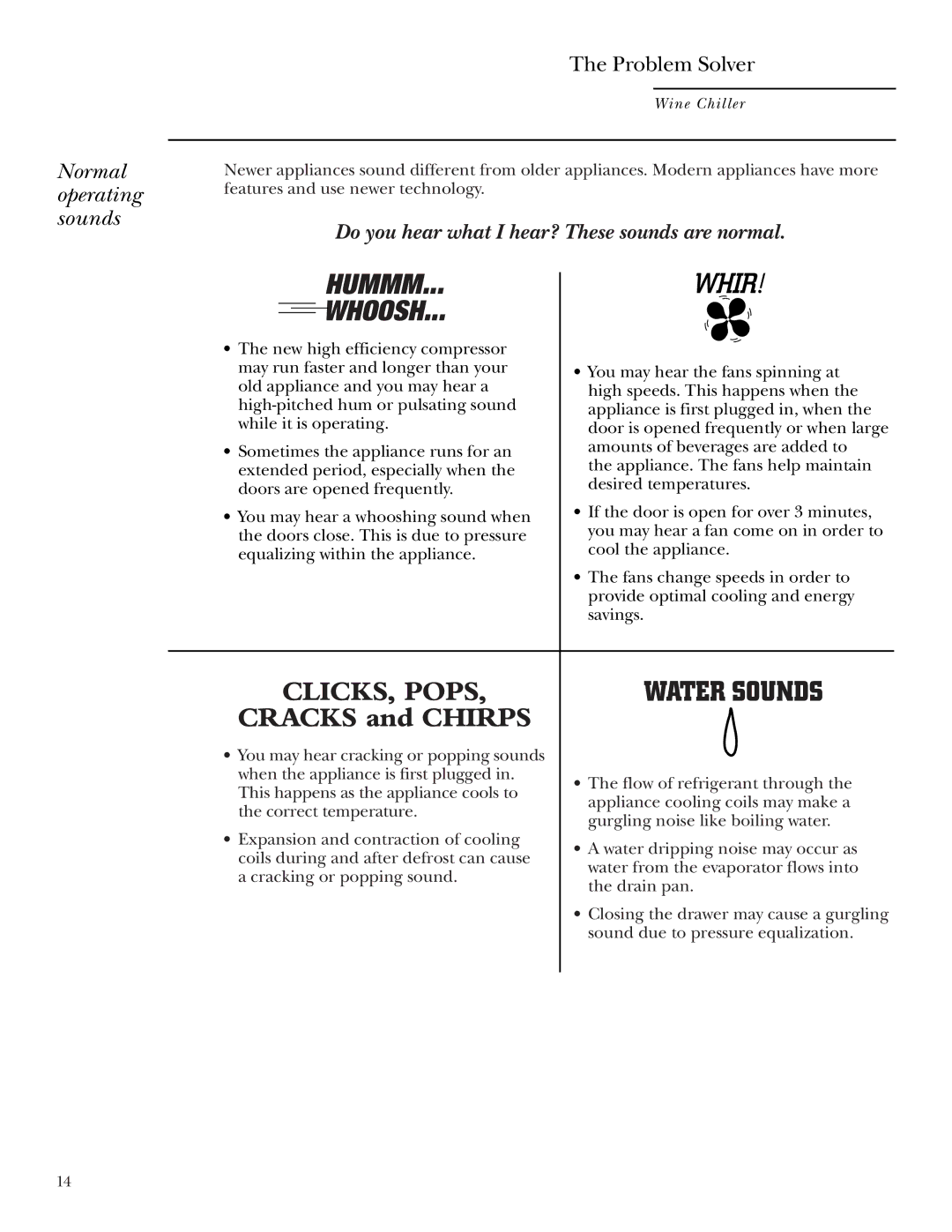 GE ZDWC240 owner manual Normal operating sounds, Problem Solver 