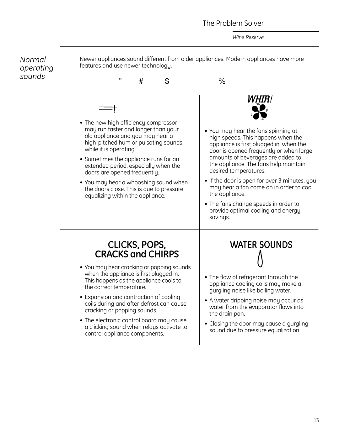 GE ZDWT240 owner manual Normal operating sounds, Problem Solver 
