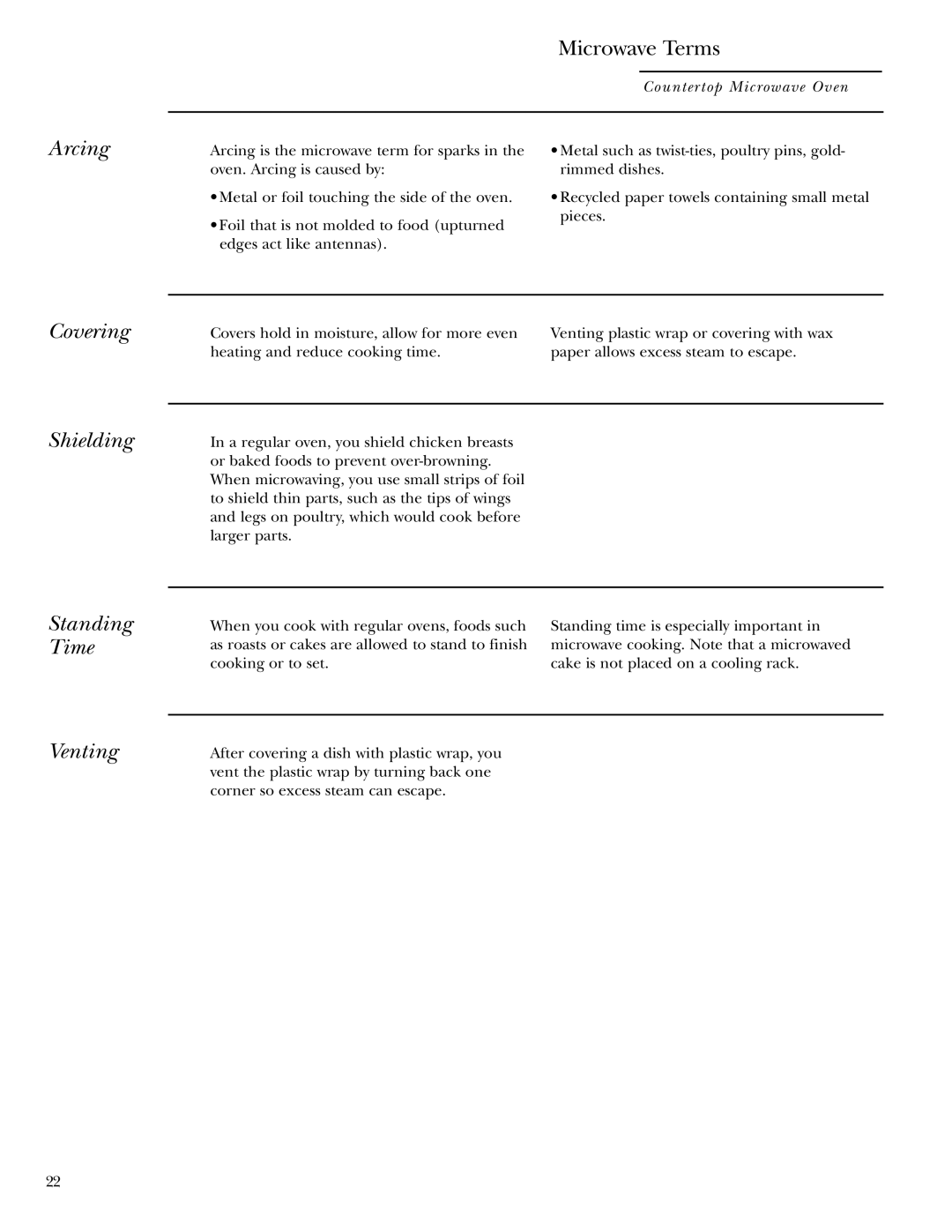 GE ZE2160 owner manual 