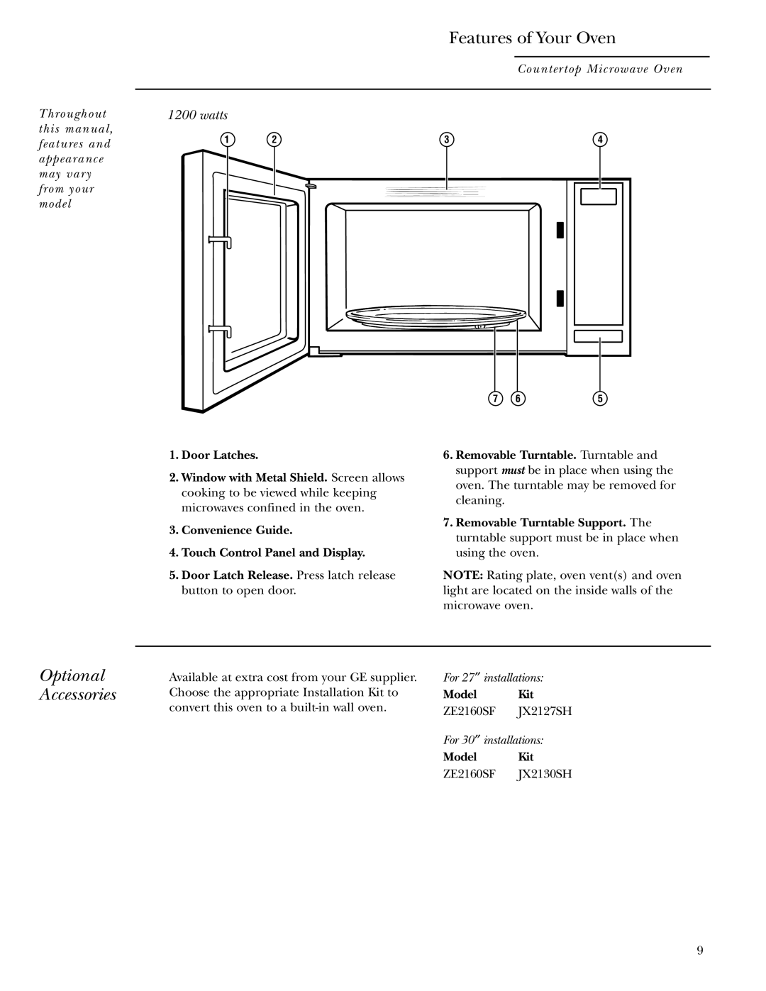 GE ZE2160 owner manual Features of Your Oven, Optional Accessories, Model Kit 