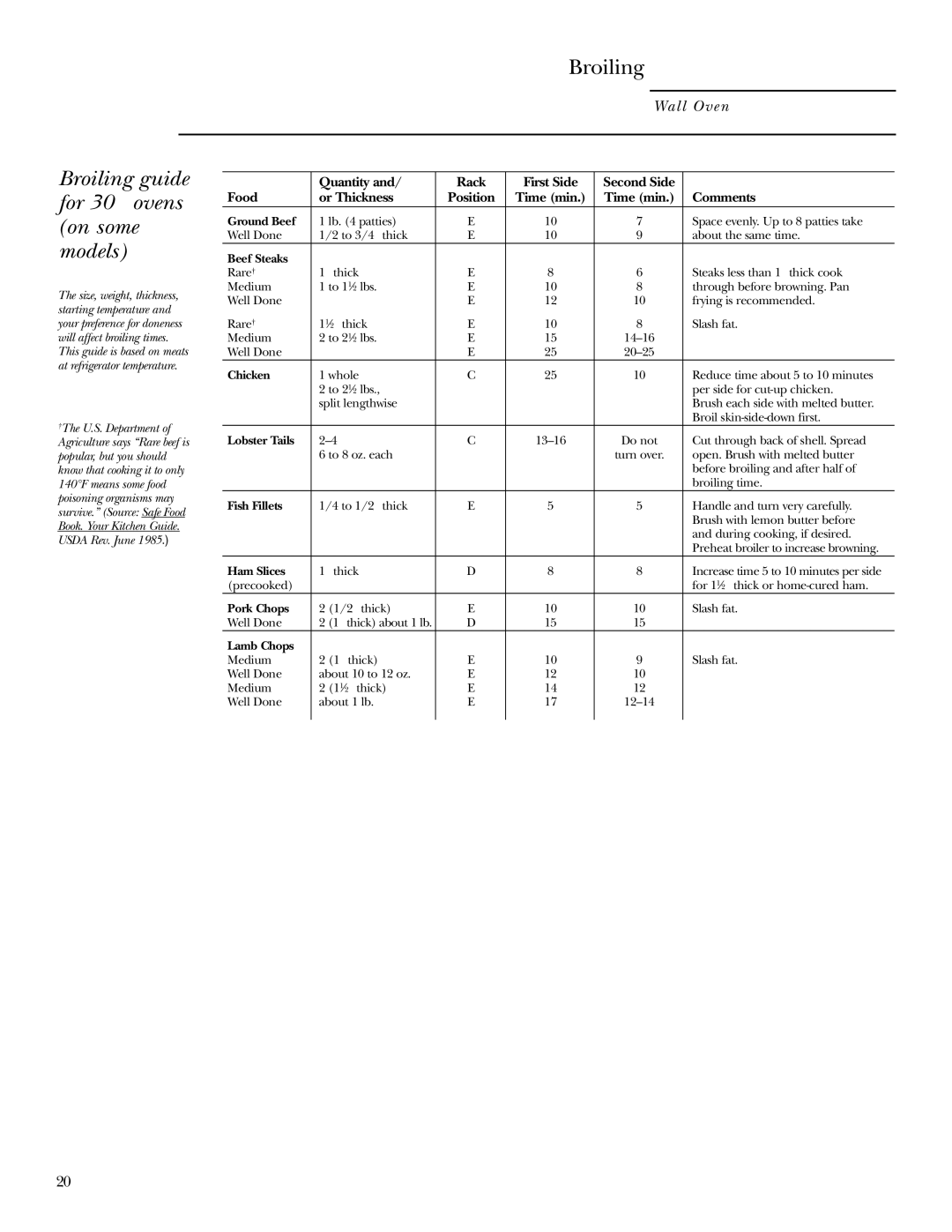 GE ZEK958 27, ZET938 30, ZET958 30, ZEK938 27 owner manual Broiling guide for 30 ″ ovens on some models 