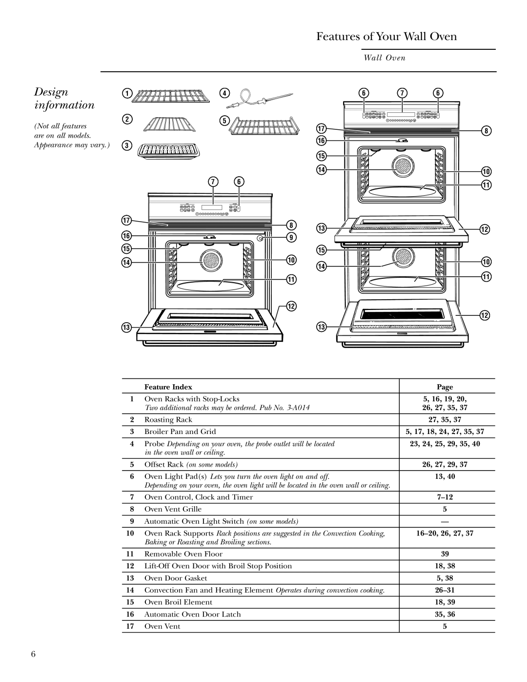 GE ZEK958, ZEK938 Features of Your Wall Oven, Design information, Not all features are on all models. Appearance may vary 