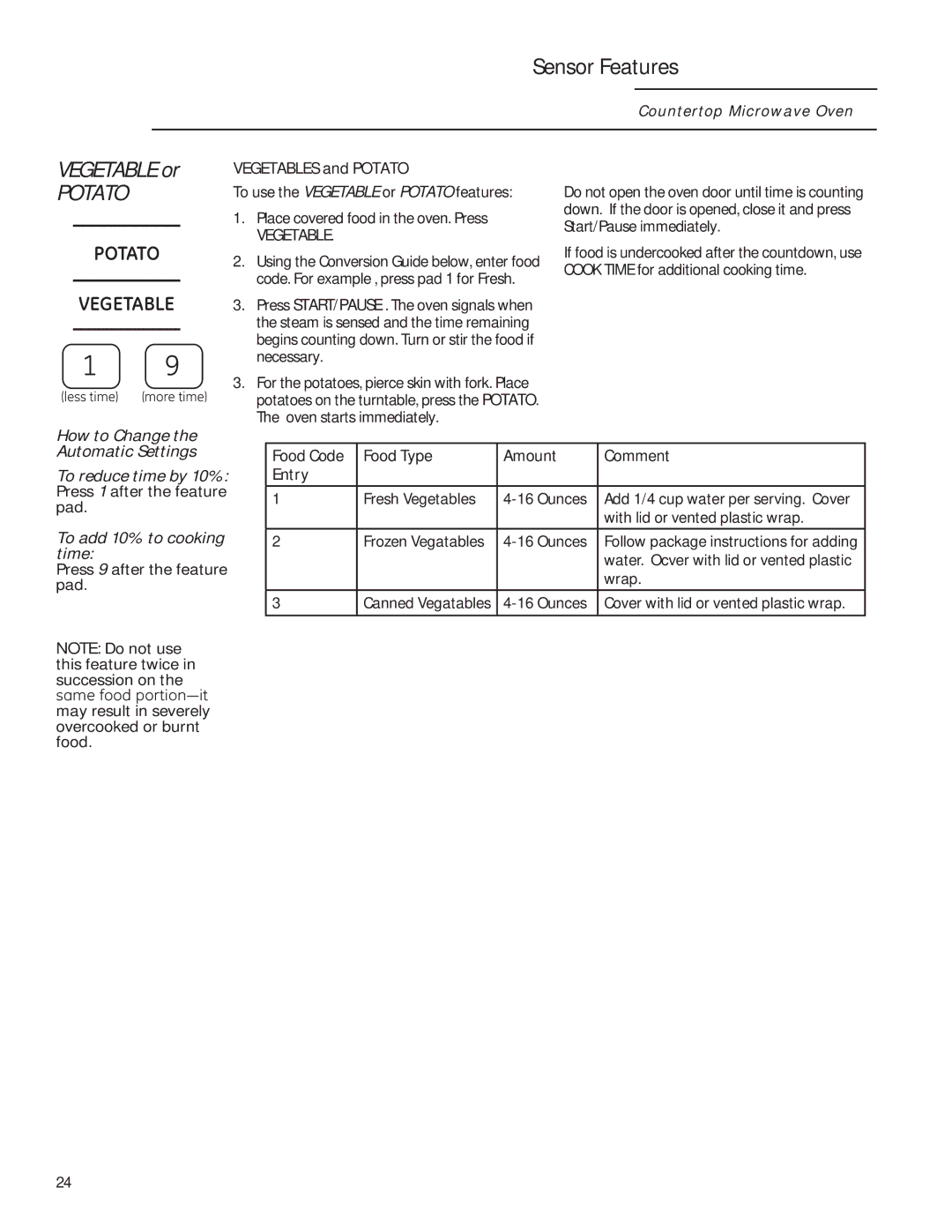 GE ZEM115 Vegetable or, Vegetables and Potato, Press 9 after the feature pad, Food Code Food Type Amount Comment Entry 