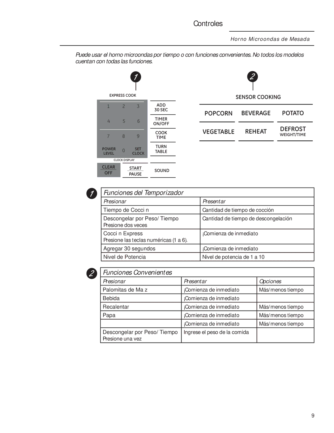 GE ZEM115 owner manual Controles, Presionar Presentar Opciones 