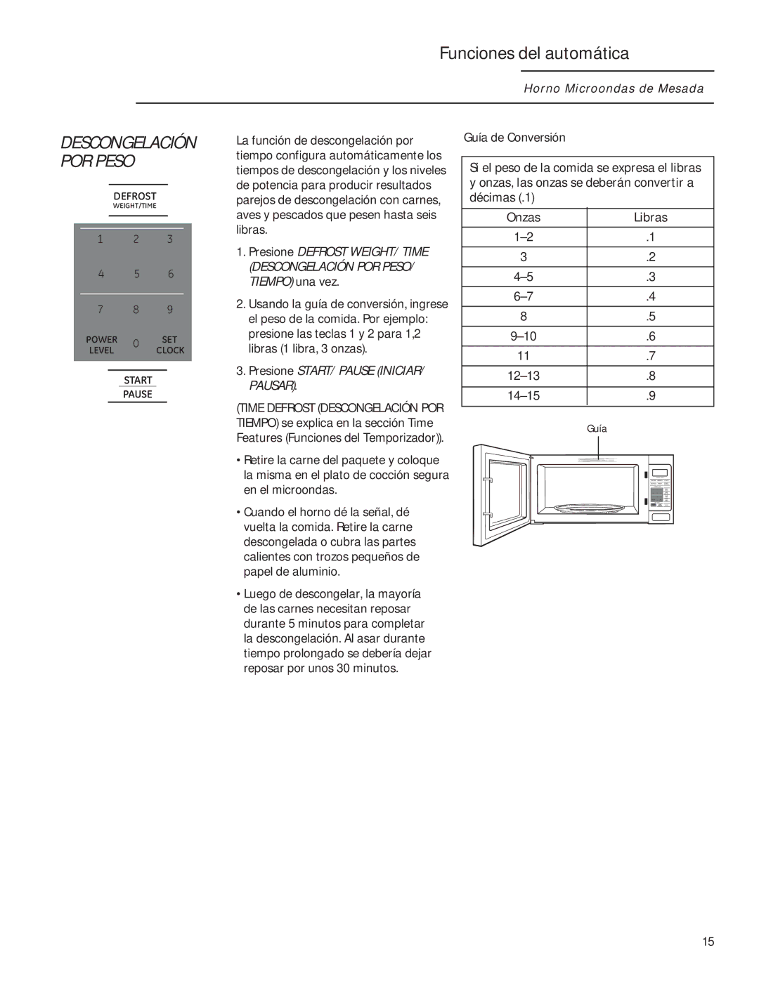 GE ZEM115 owner manual Funciones del automática, Descongelación POR Peso 