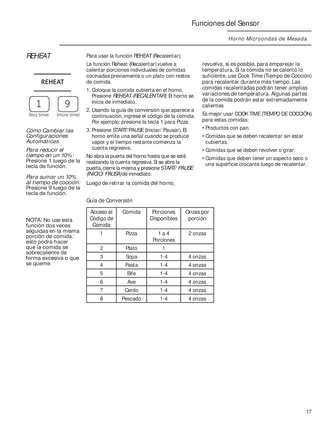 GE ZEM115 owner manual Funciones del Sensor 